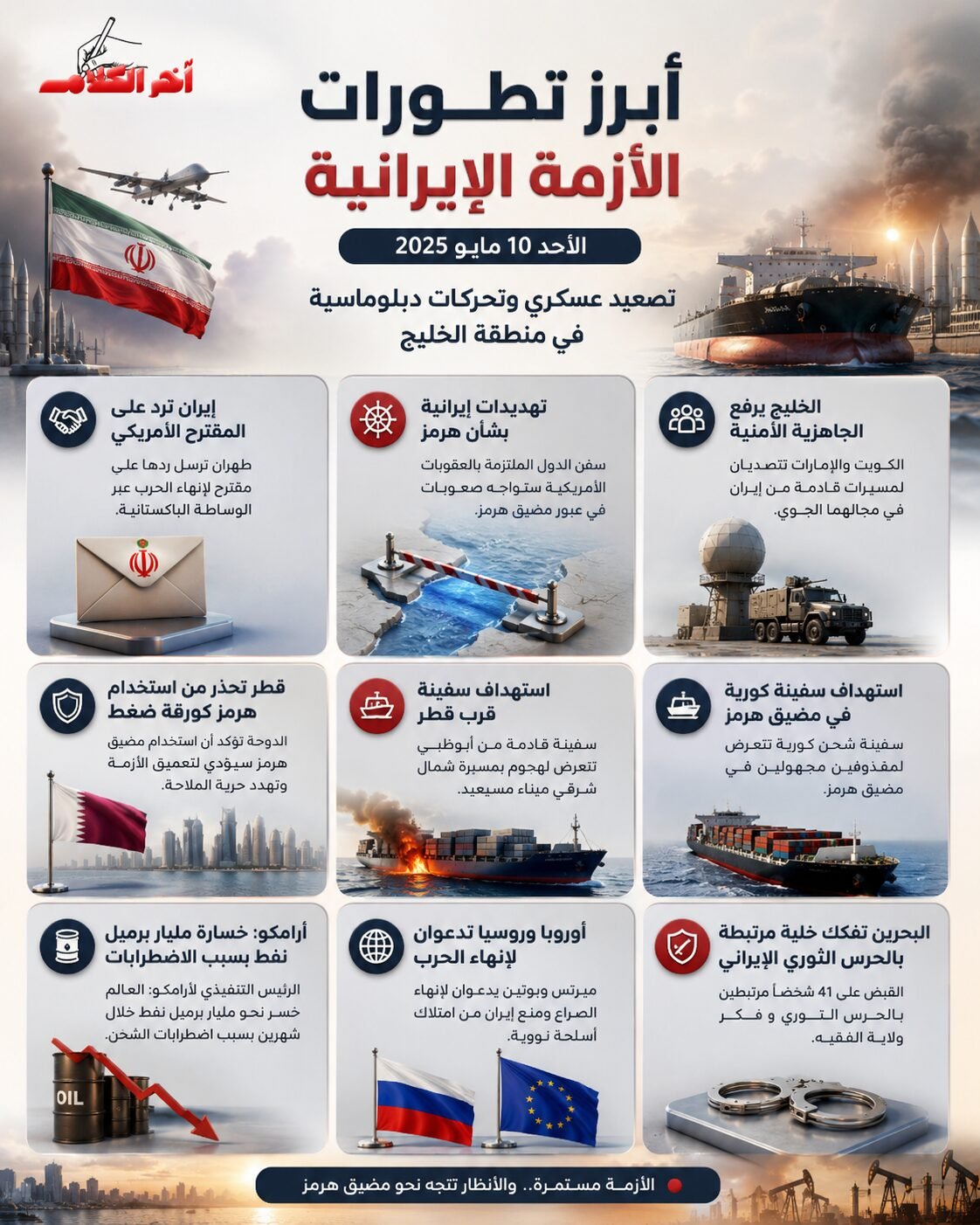 نشرة أخبار إيران