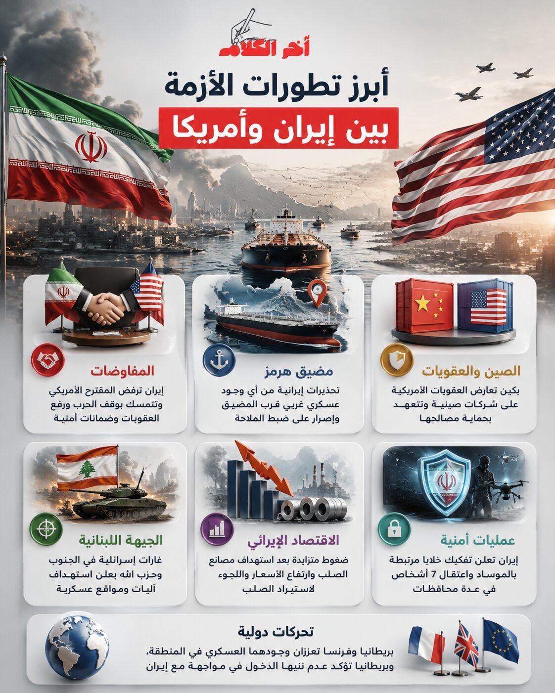 نشرة أخبار إيران