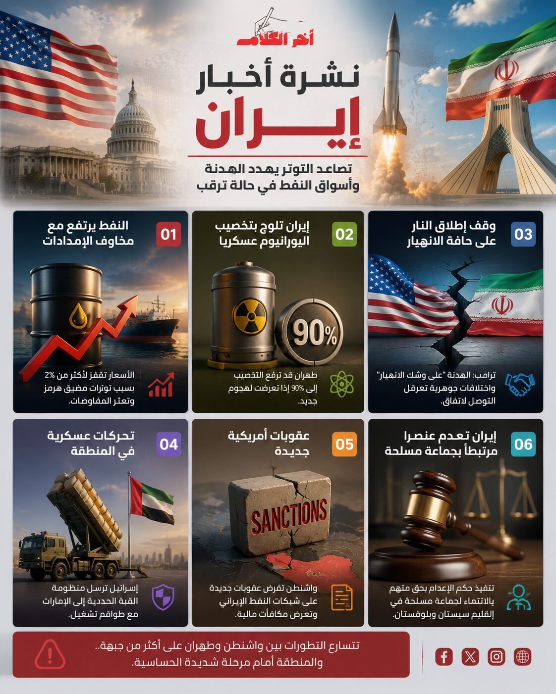 نشرة أخبار إيران