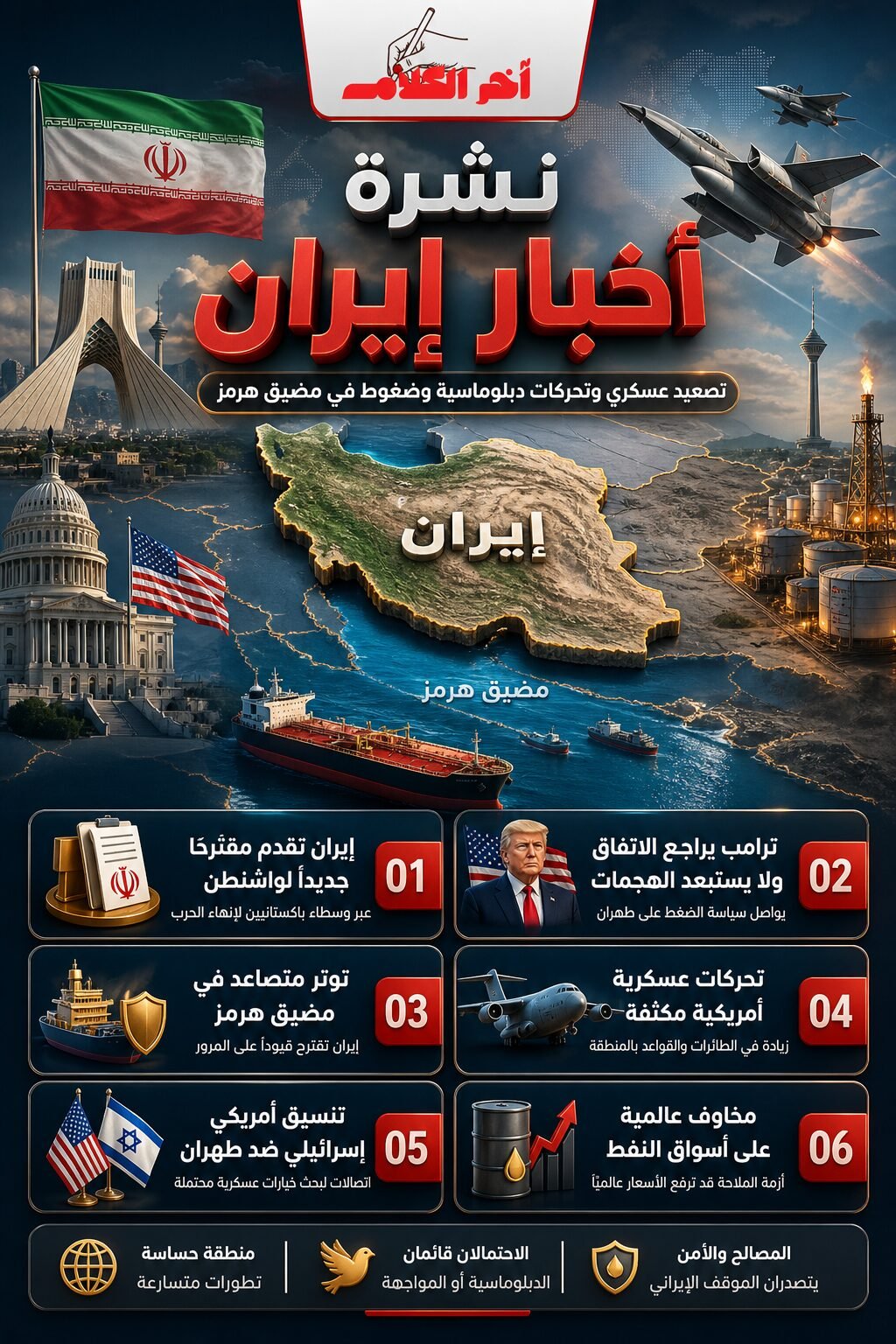 نشرة أخبار إيران اليوم