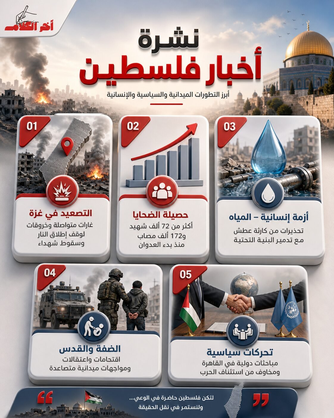 نشرة أخبار فلسطين