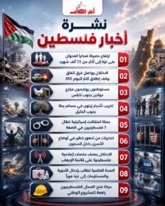 نشرة أخبار فلسطين