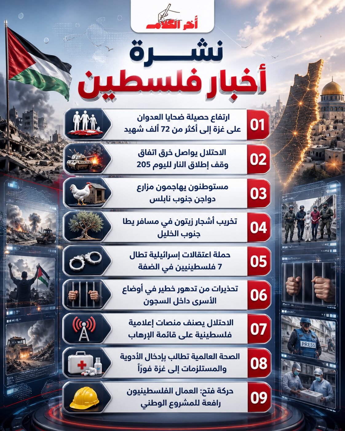 نشرة أخبار فلسطين