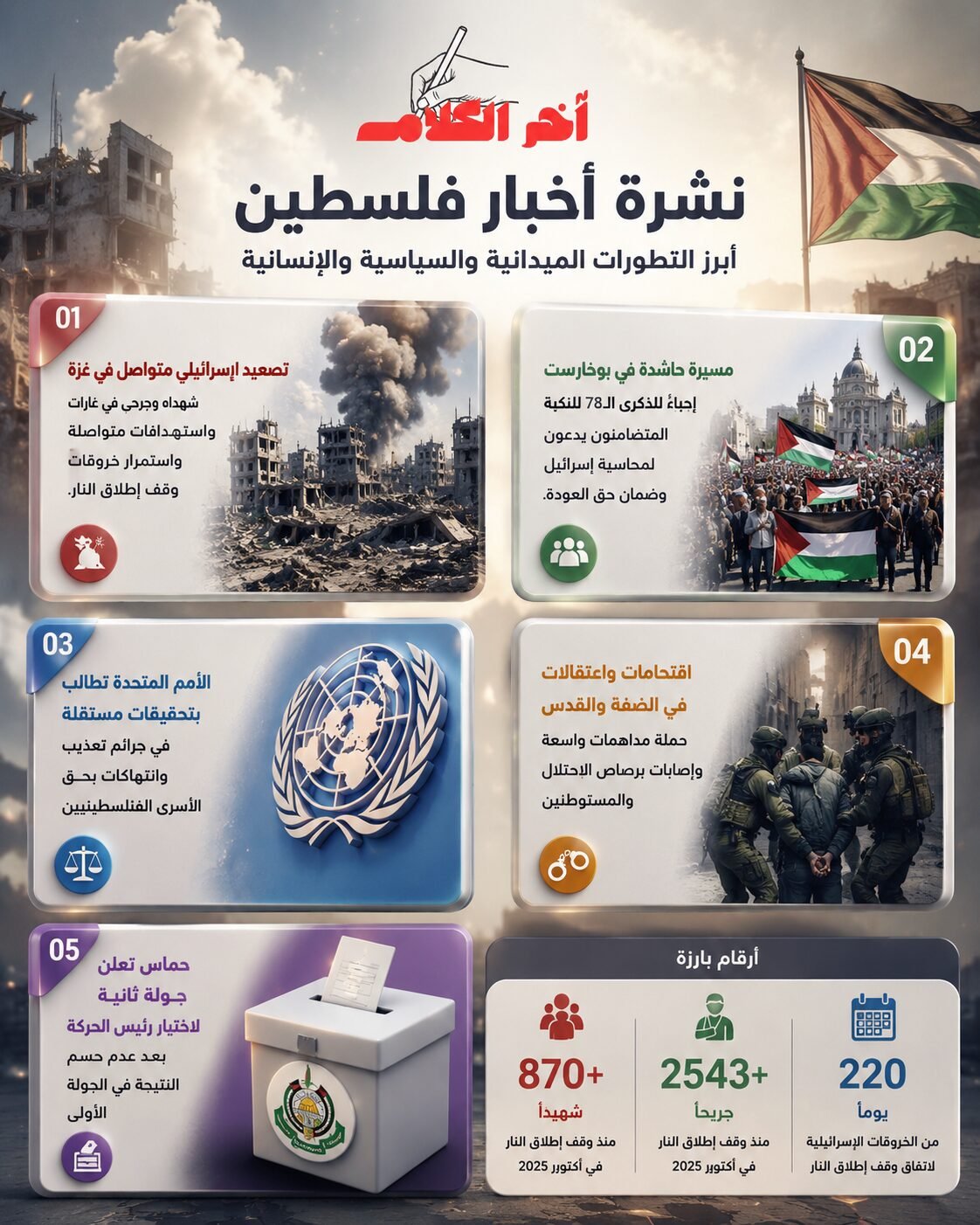 نشرة أخبار فلسطين