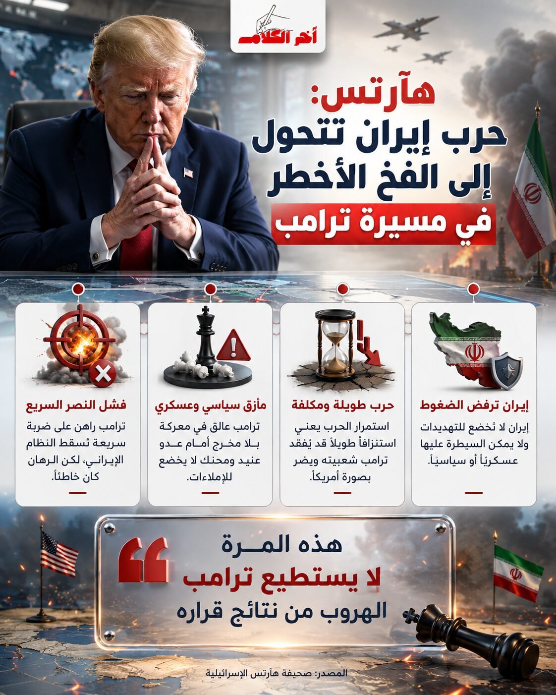 هآرتس: حرب إيران تتحول إلى الفخ الأخطر في مسيرة ترامب