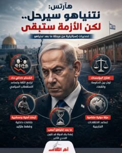 هآرتس: نتنياهو سيرحل.. لكن إسرائيل قد تدفع الثمن