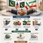 هل تستطيع باكستان لعب دور الوسيط الموثوق بين واشنطن وطهران؟
