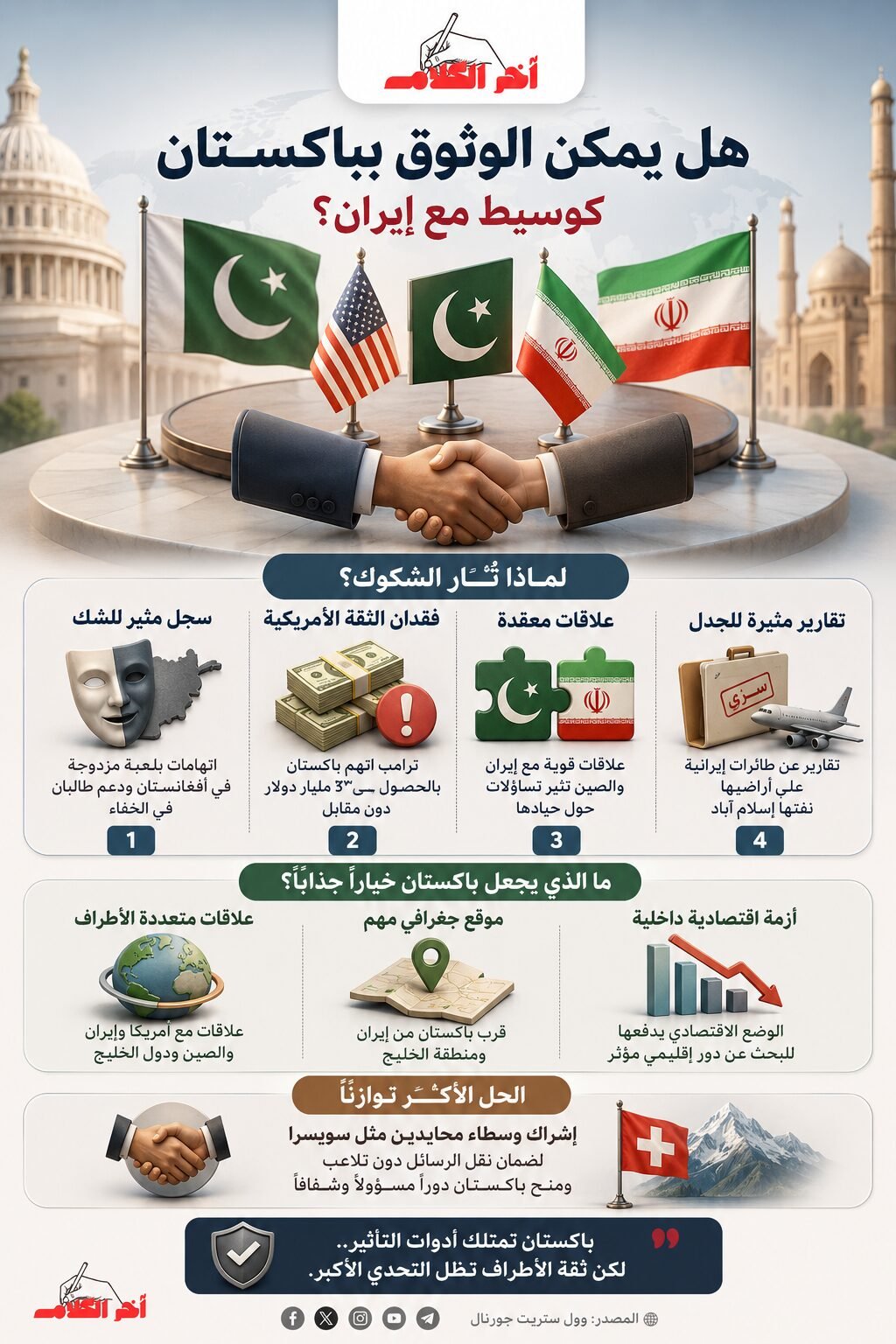 هل تستطيع باكستان لعب دور الوسيط الموثوق بين واشنطن وطهران؟