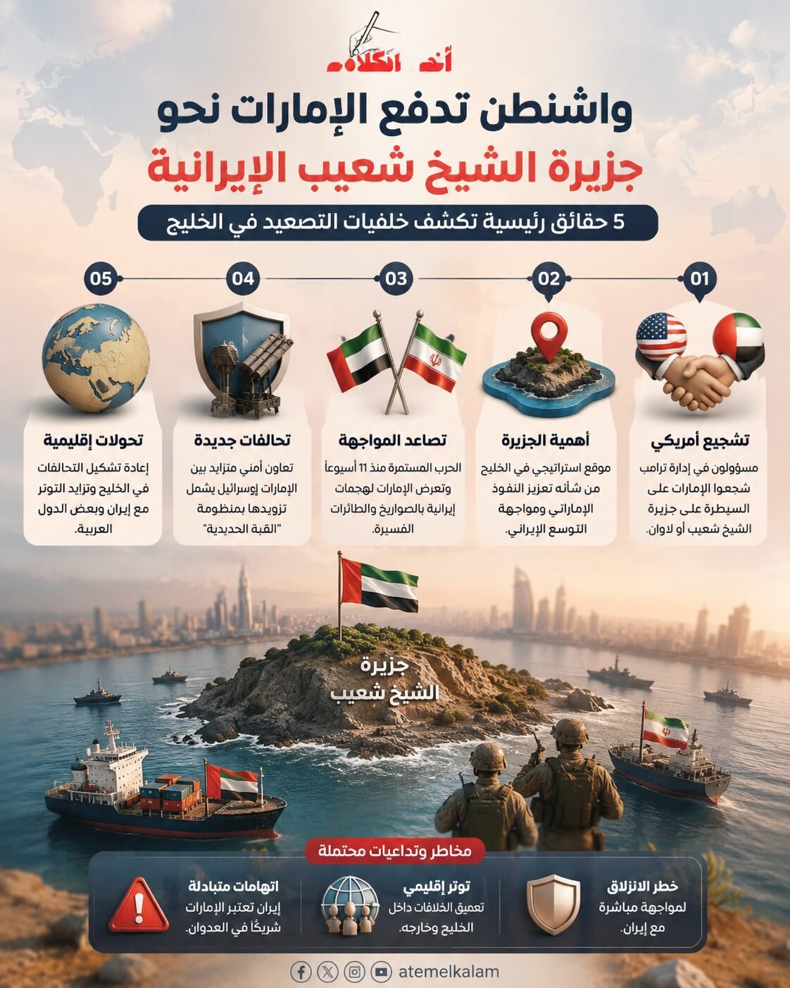 هل تغزو الإمارات جزيرة الشيخ شعيب؟