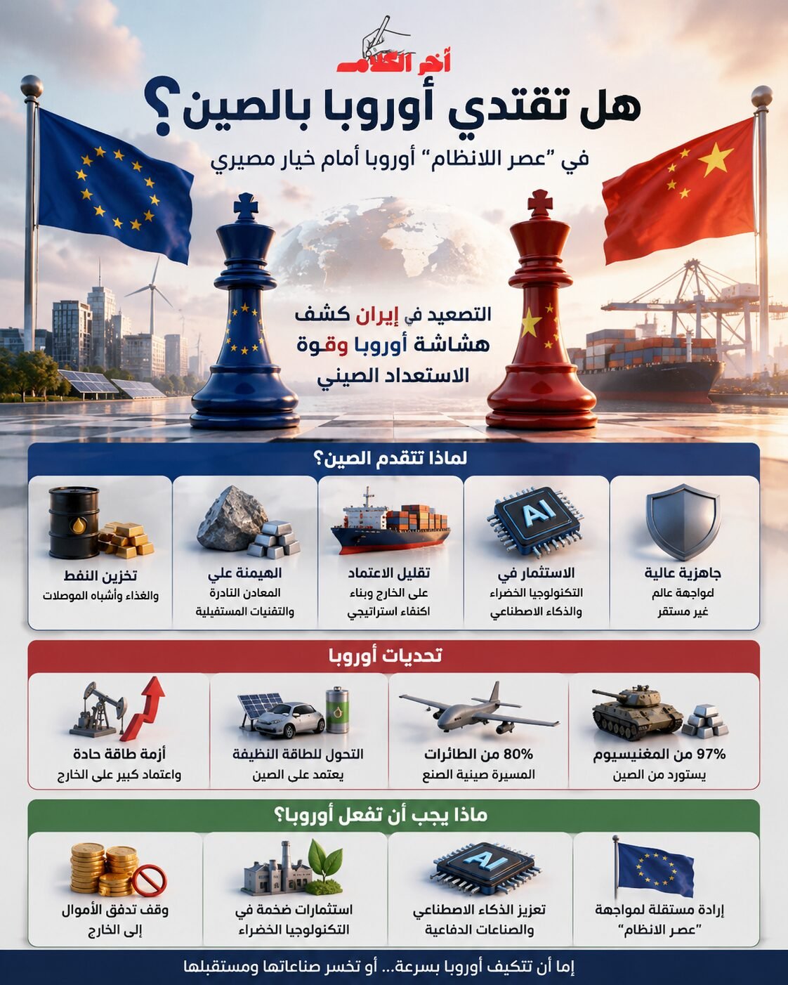هل تقتدي أوروبا بالصين لمواجهة عصر اللانظام؟