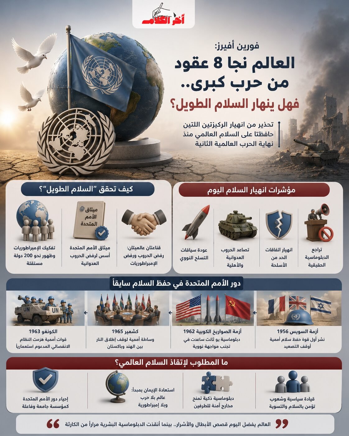هل ينتهي عصر السلام الطويل؟