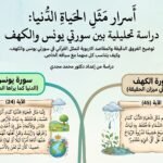 صورة تعبيرية للمقال