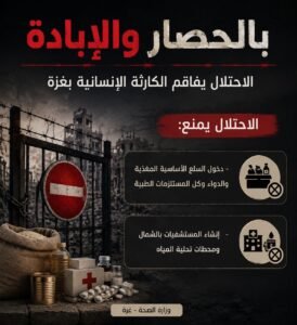 ترجمات: خطة إسرائيل لحل مشكلة غزة