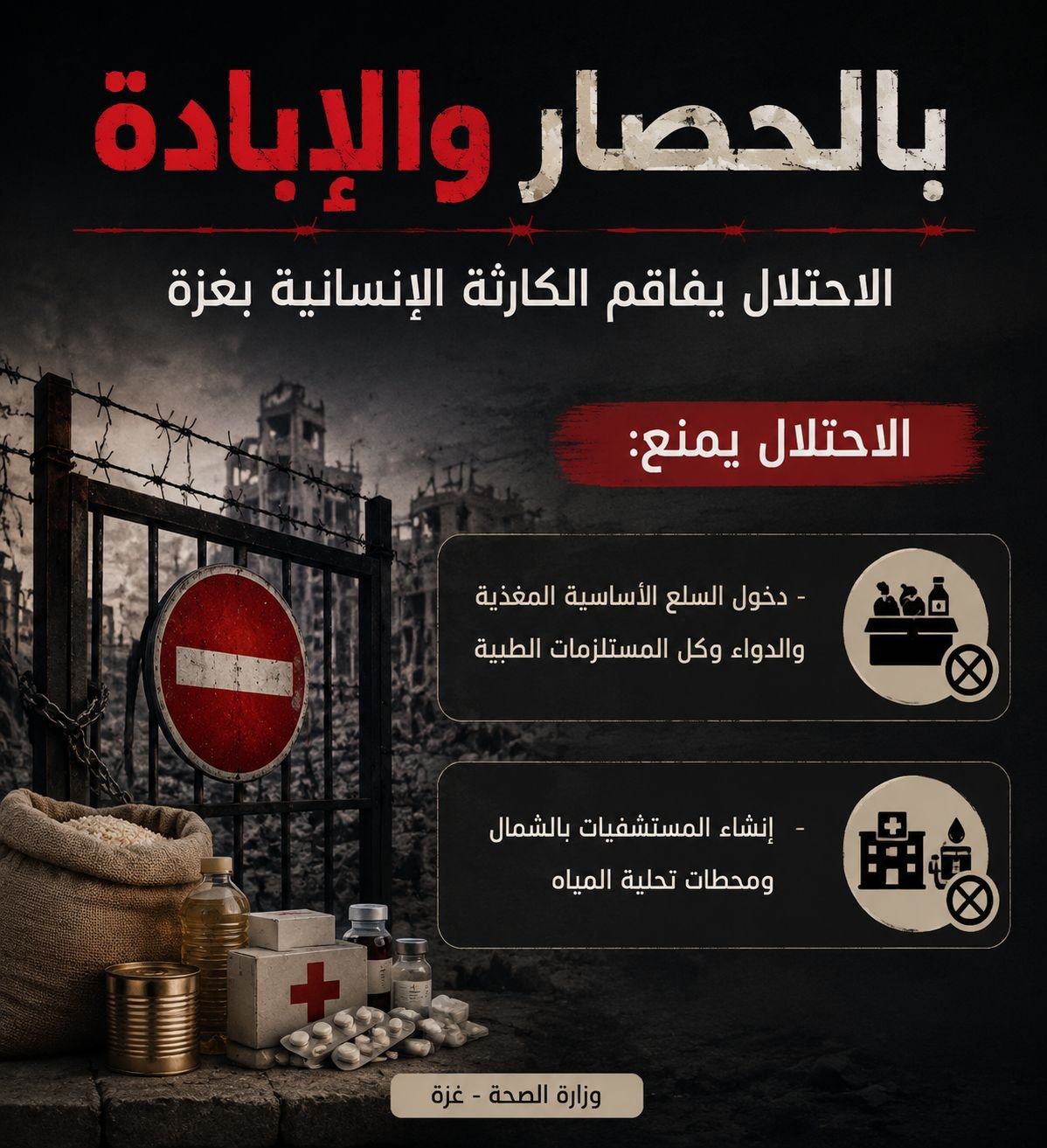 ترجمات: خطة إسرائيل لحل مشكلة غزة