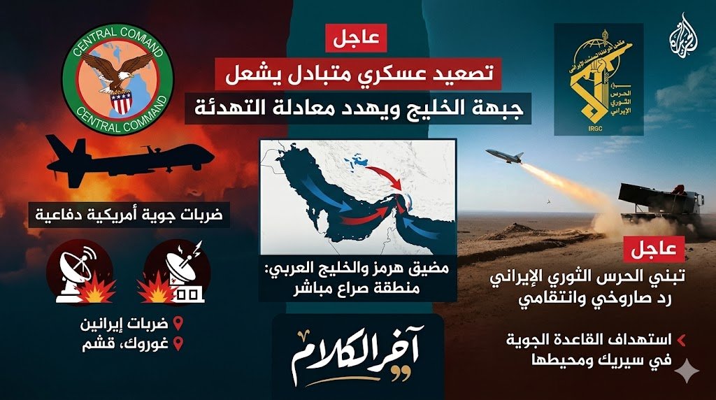 تقرير: تصعيد عسكري يهدد معادلة التهدئة في الخليج