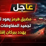 تجميد المفاوضات الإيرانية الأمريكية يهدد ببركان إقليمي
