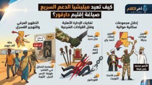   الدعم السريع تعيد صياغة إقليم دارفور؟