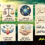 د. مجدي قرقر يكتب: إبراهيم عليه السلام إمامُ الحكمةِ والمنطقِ