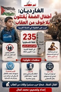 أطفال فلسطين بين الرصاص والإفلات من العقاب