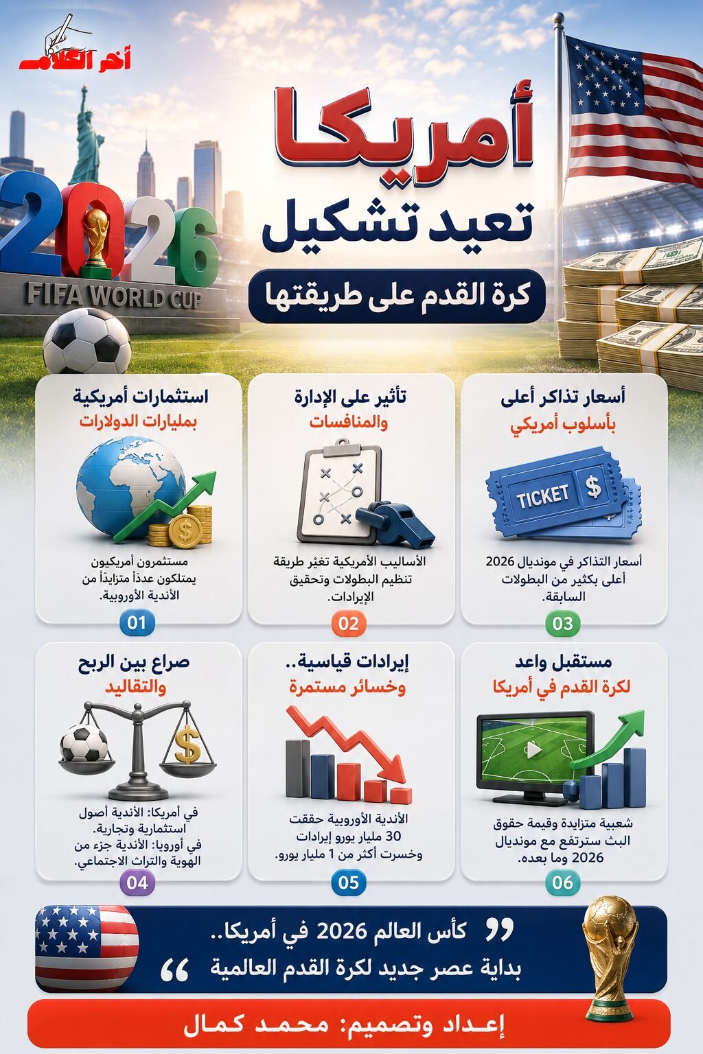 أمريكا تعيد تشكيل كرة القدم