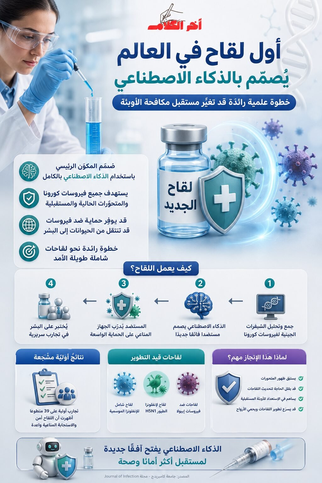 أول لقاح في العالم صُمم بالذكاء الاصطناعي يدخل التجارب البشرية