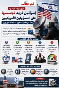 تقرير أمريكي: إسرائيل تتجسس على واشنطن