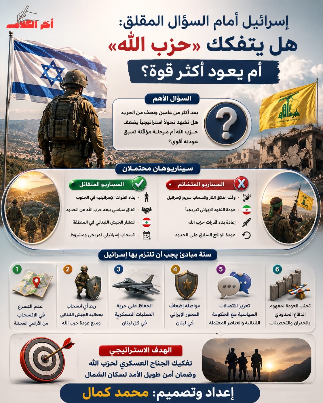 إسرائيل تدرس مستقبل حزب الله في ظل الاتفاق الأمريكي الإيراني المحتمل