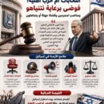 هآرتس: انتخابات أم حرب أهلية؟