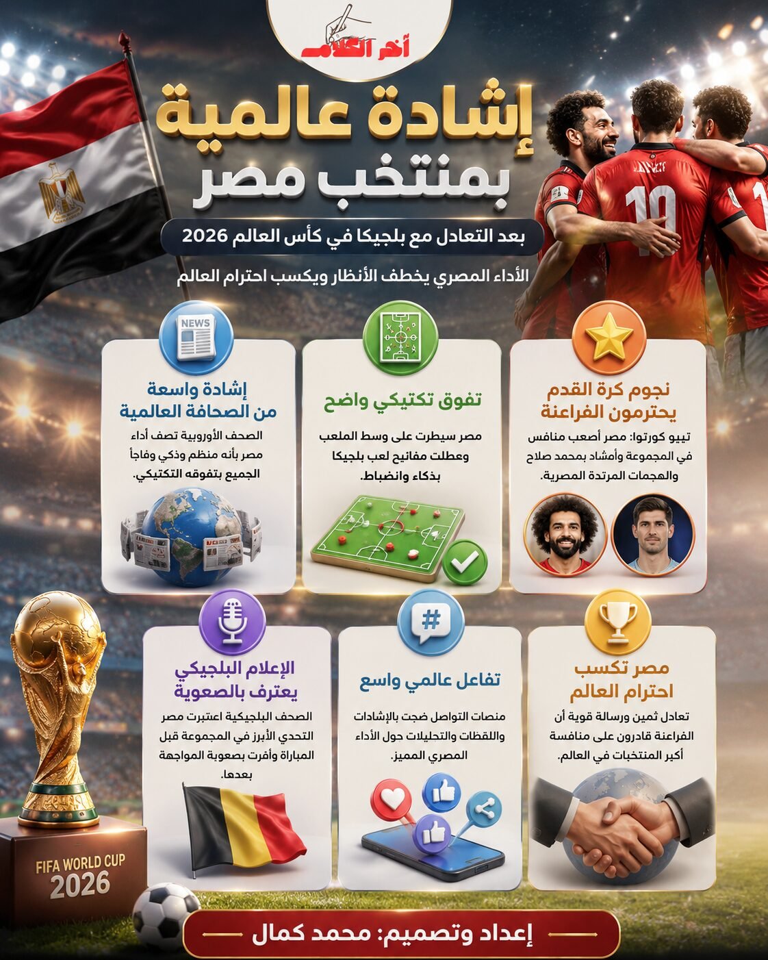 إشادة عالمية بأداء منتخب مصر أمام بلجيكا في كأس العالم 2026