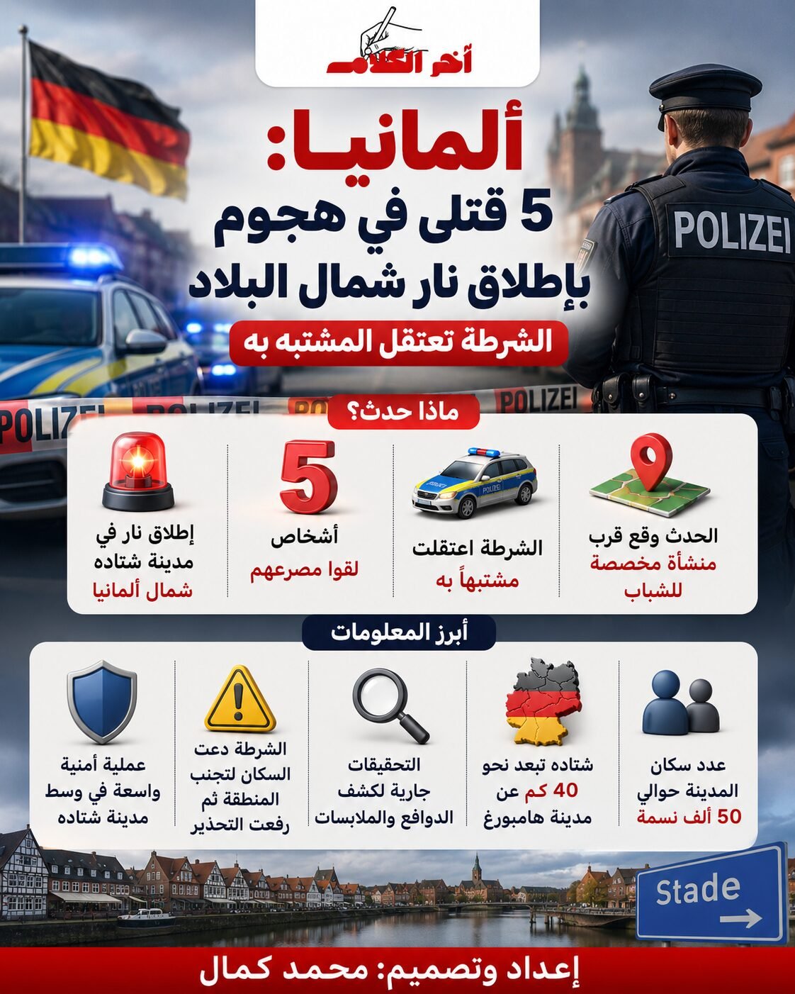 مقتل خمسة أشخاص في إطلاق نار بألمانيا