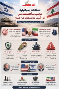انتقادات إسرائيلية لترامب بسبب لبنان