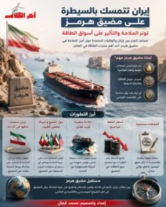 طهران تؤكد حقها في إدارة مضيق هرمز وتلوّح بتشديد الرقابة البحرية