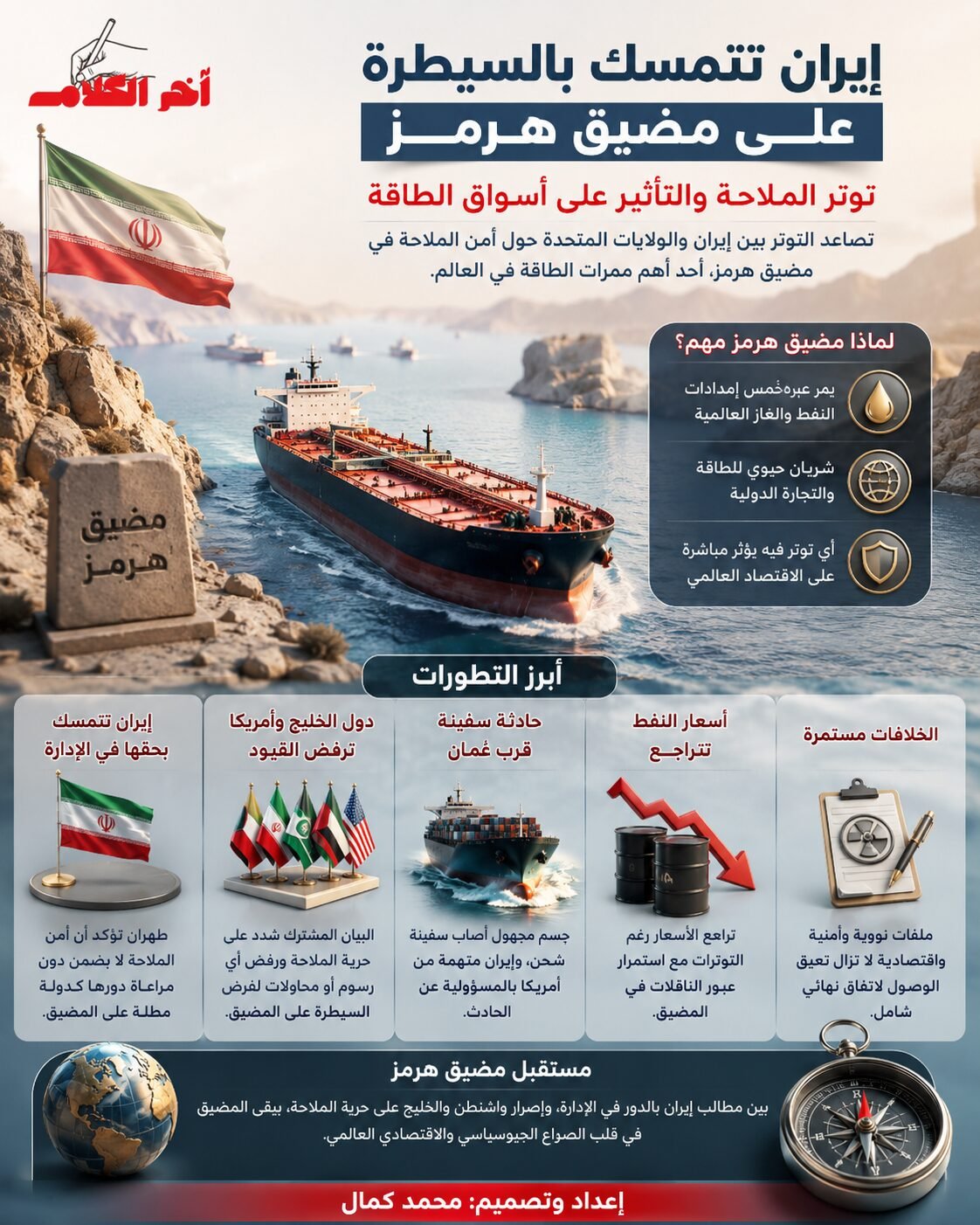 طهران تؤكد حقها في إدارة مضيق هرمز وتلوّح بتشديد الرقابة البحرية