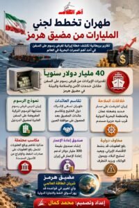 إيران تخطط لجني مليارات الدولارات من مضيق هرمز