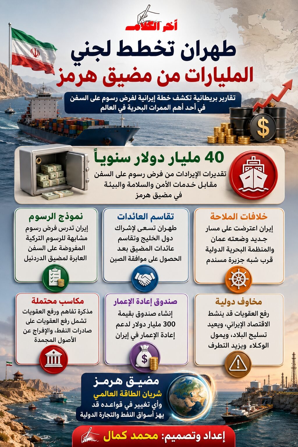 إيران تخطط لجني مليارات الدولارات من مضيق هرمز