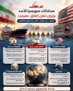 إيران تغلق هرمز.. ومحادثات سويسرا على المحك