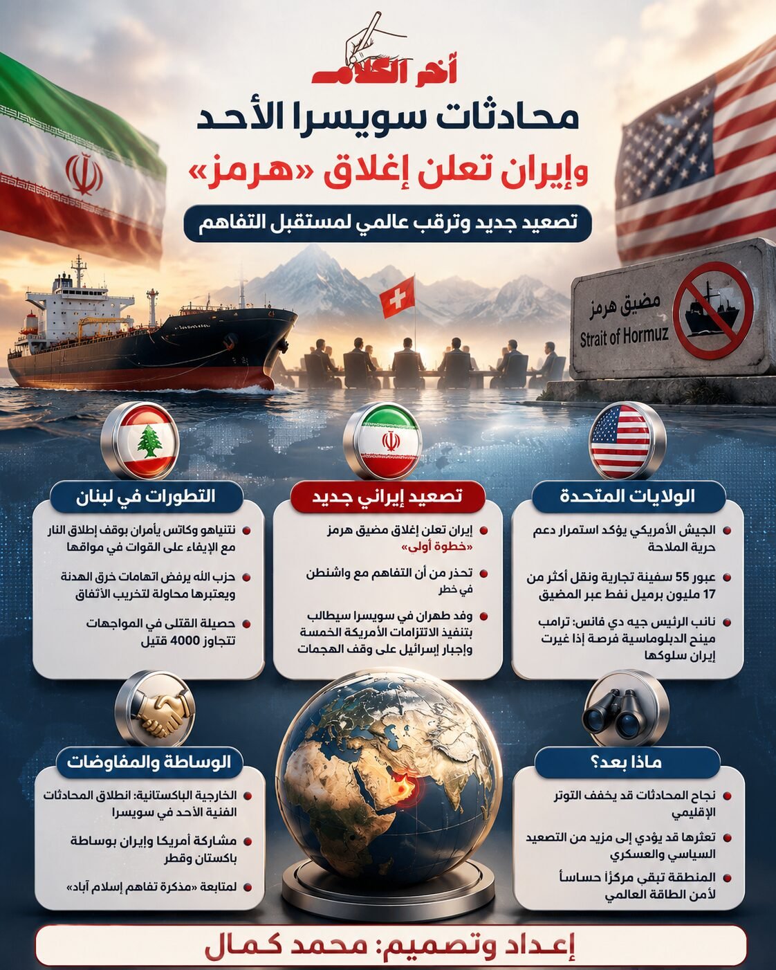 إيران تغلق هرمز.. ومحادثات سويسرا على المحك