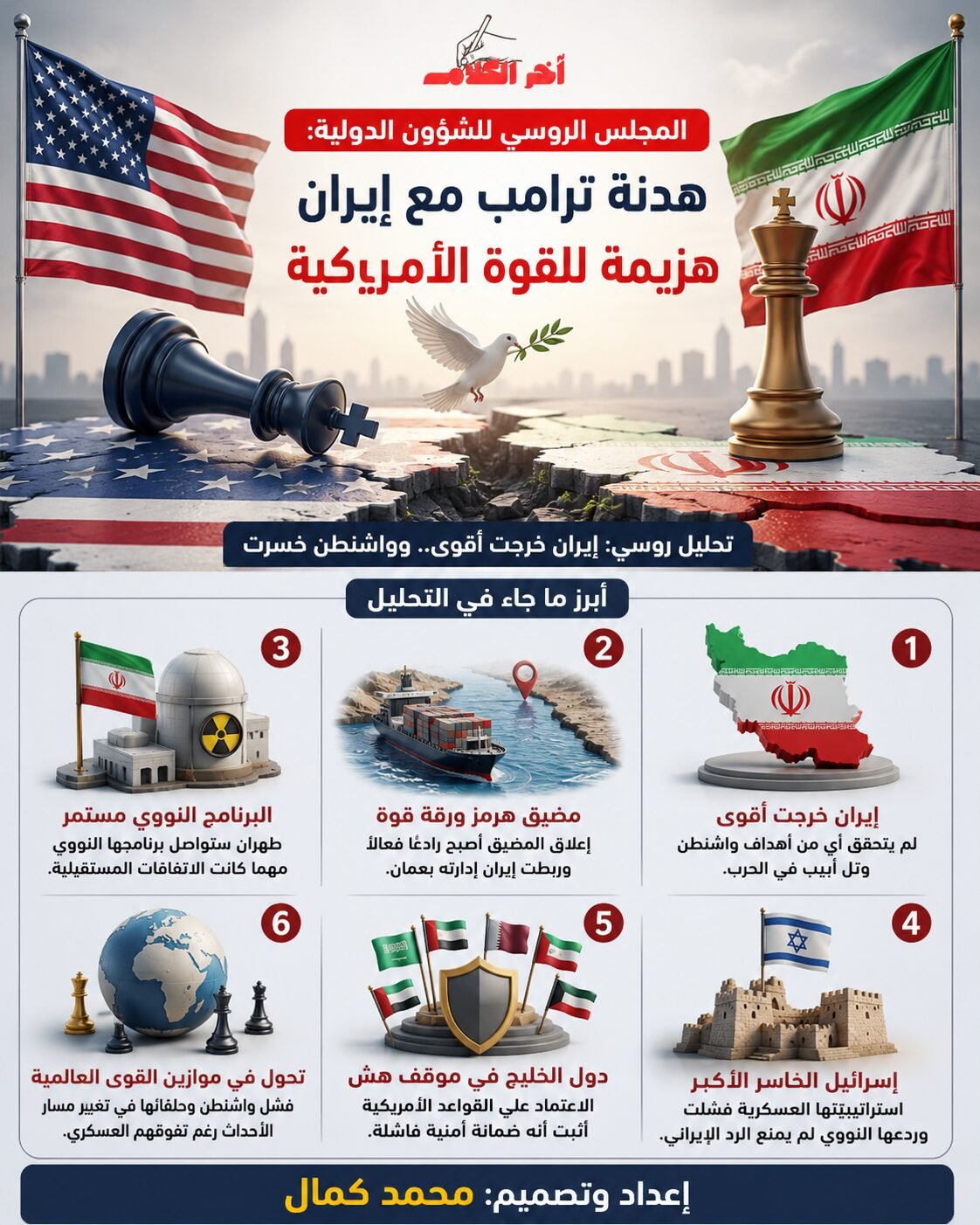 المجلس الروسي: إيران خرجت منتصرة من الحرب
