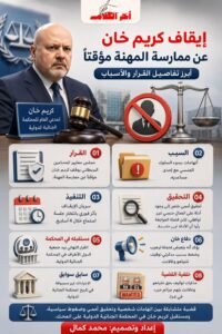 إيقاف كريم خان عن ممارسة المهنة مؤقتًا