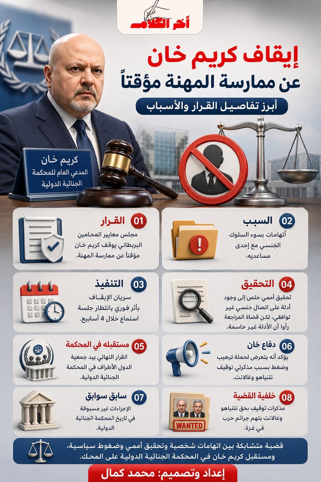 إيقاف كريم خان عن ممارسة المهنة مؤقتًا