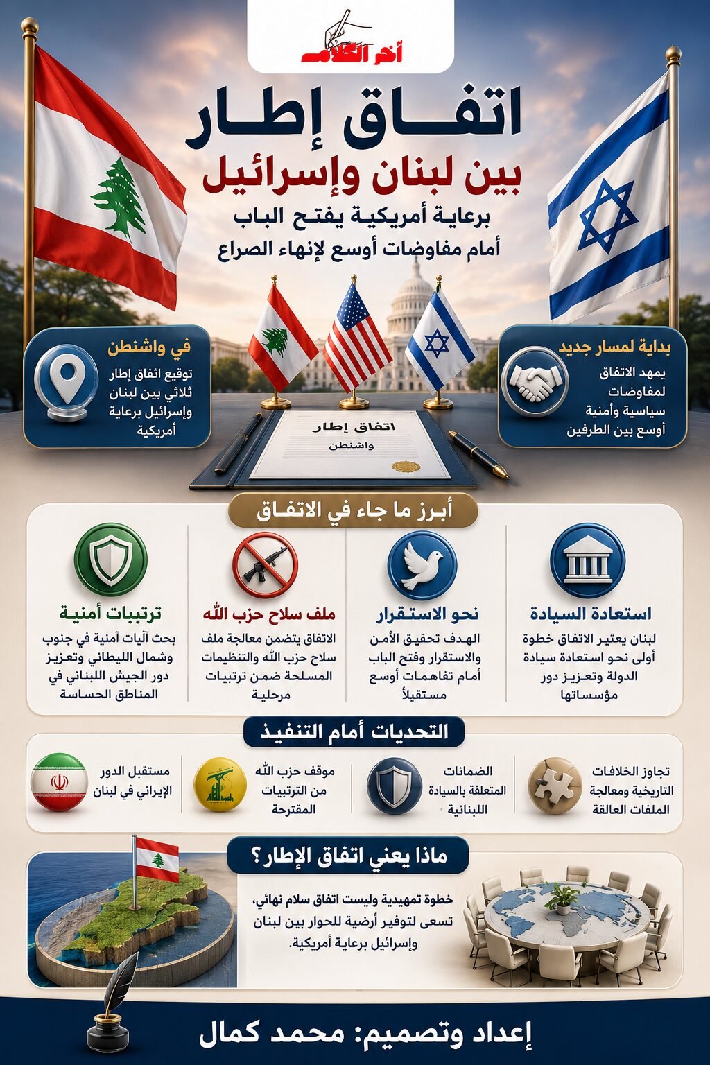 اتفاق إطار بين لبنان وإسرائيل برعاية أمريكية