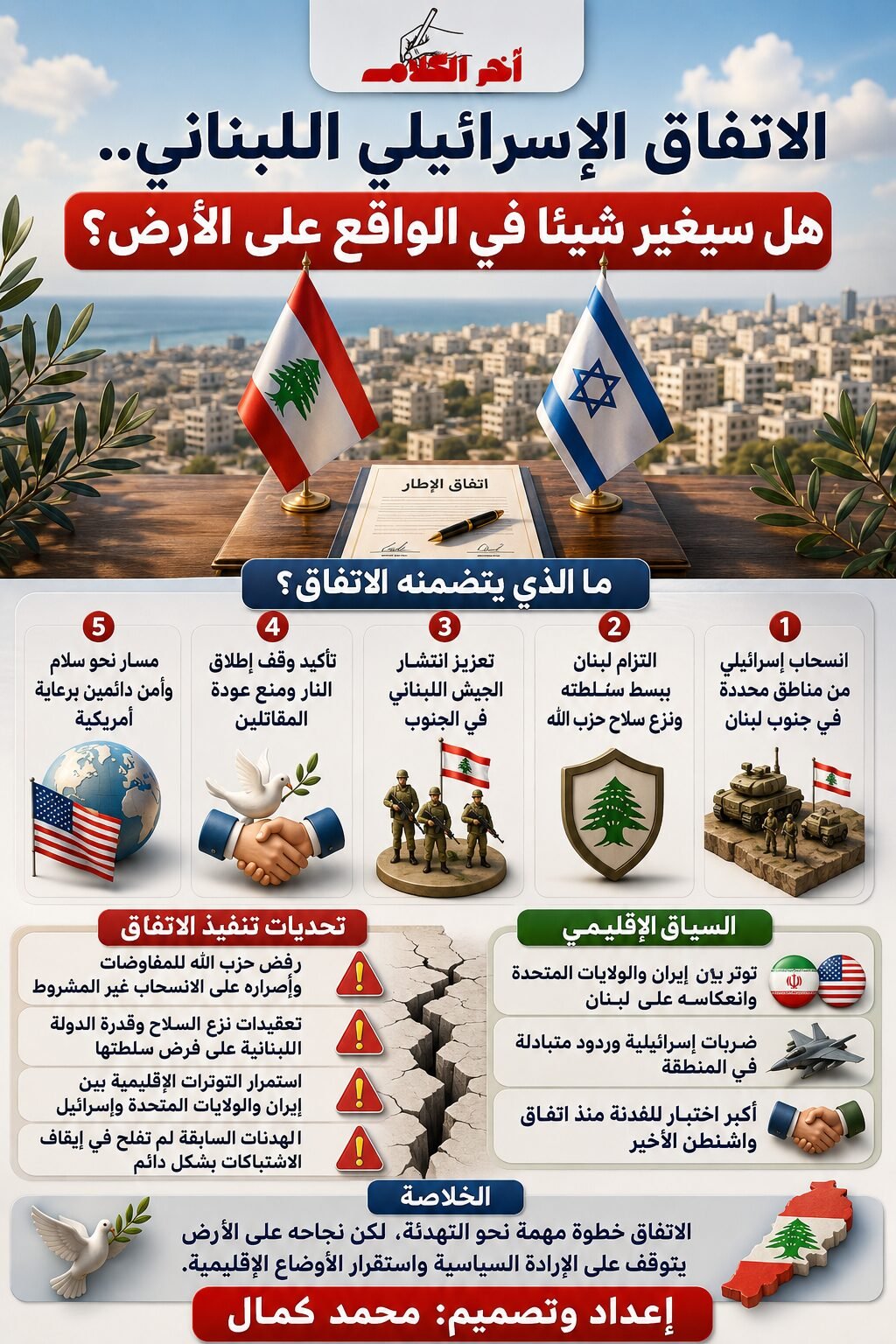 اتفاق واشنطن يفتح باب التهدئة بين لبنان وإسرائيل.. لكن تنفيذه يواجه تحديات معقدة