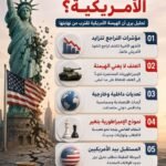 الإمبراطورية الأمريكية تقترب من نهايتها رغم استمرار العنف