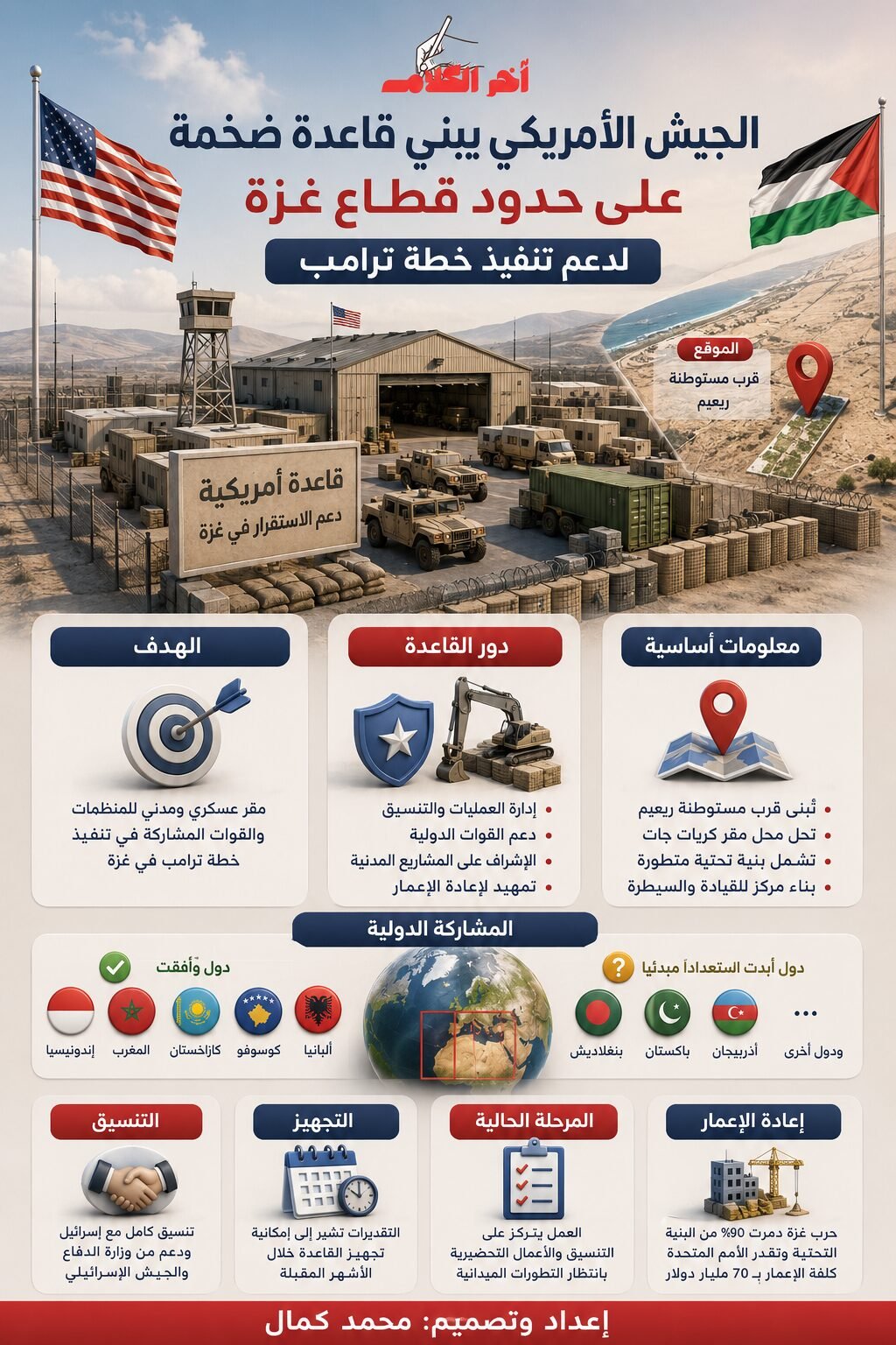 الجيش الأمريكي يبدأ بناء قاعدة ضخمة قرب قطاع غزة