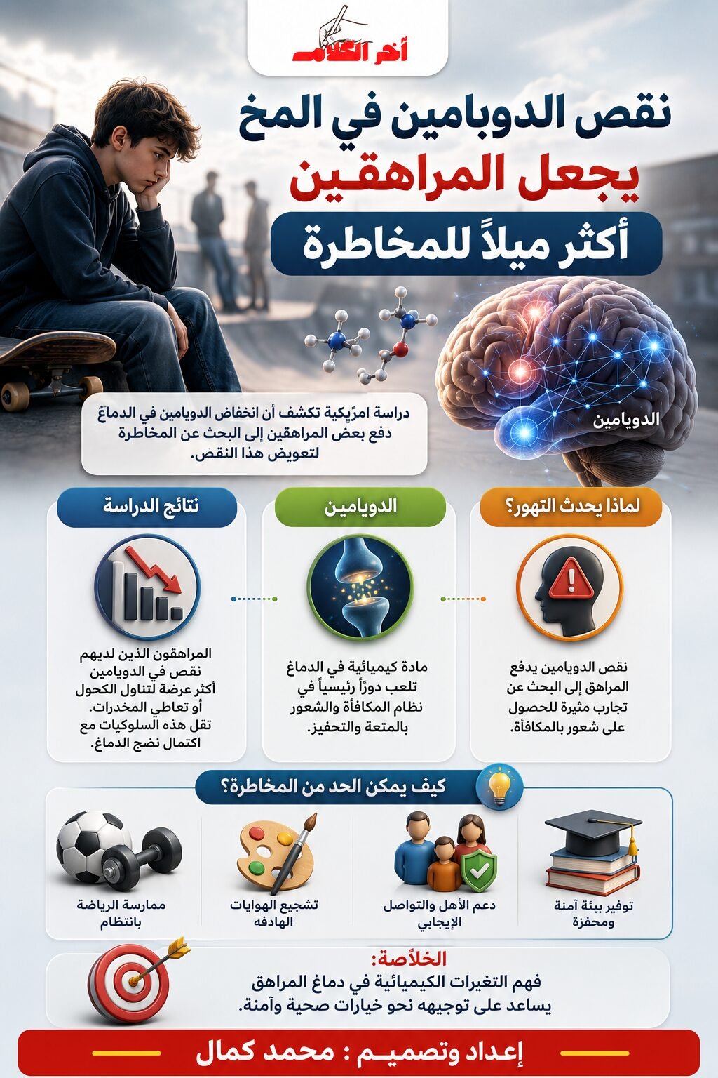 الدوبامين يقود المراهقين إلى المخاطرة!