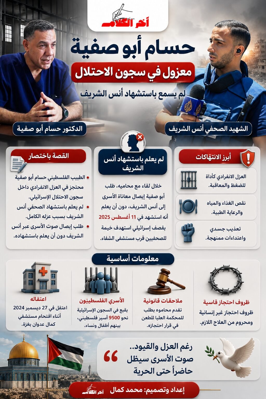 صدمة من داخل السجن.. أنس الشريف ما زال حياً!