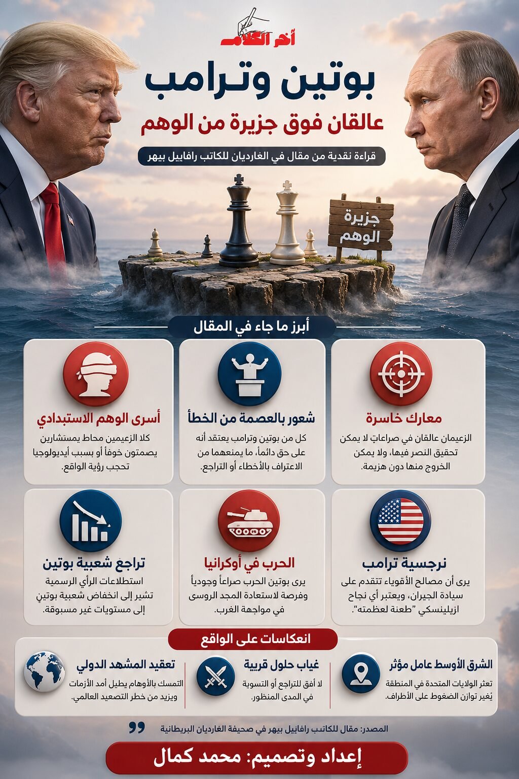 الغارديان: بوتين وترامب عالقان في الوهم