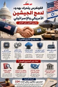 واشنطن وتل أبيب نحو مرحلة جديدة من التكامل العسكري والصناعي