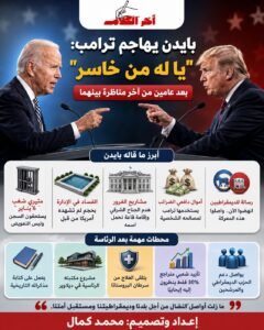 بايدن يهاجم ترامب بعد عامين من المناظرة الشهيرة