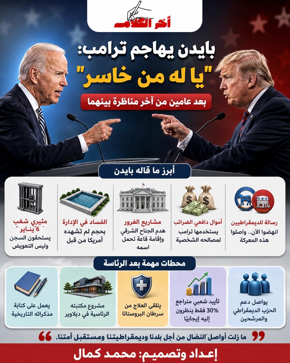 بايدن يهاجم ترامب بعد عامين من المناظرة الشهيرة